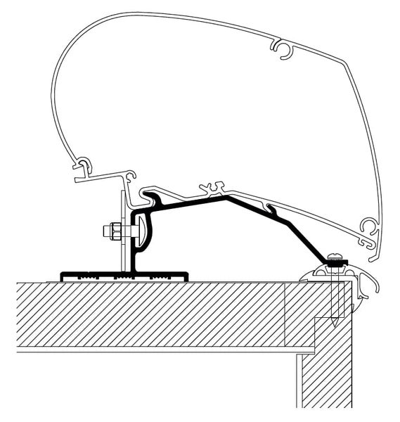 Thule kattomarkiisin kiinnityssarja Fendt / Dethleffs / Trigano / LMC