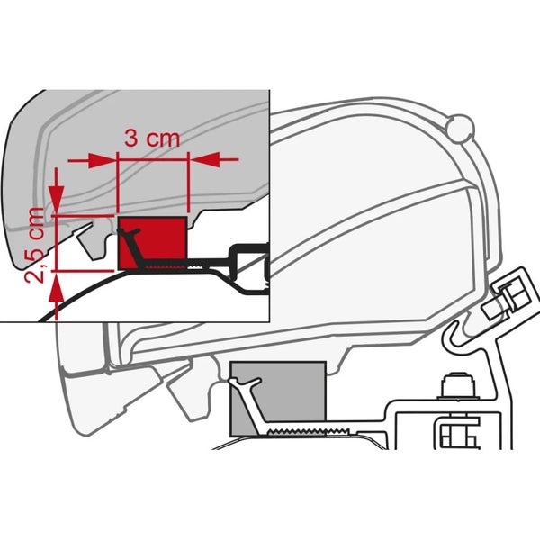 Fiamma Kit Rain Guard F80 -sadensuoja, 4.5 m