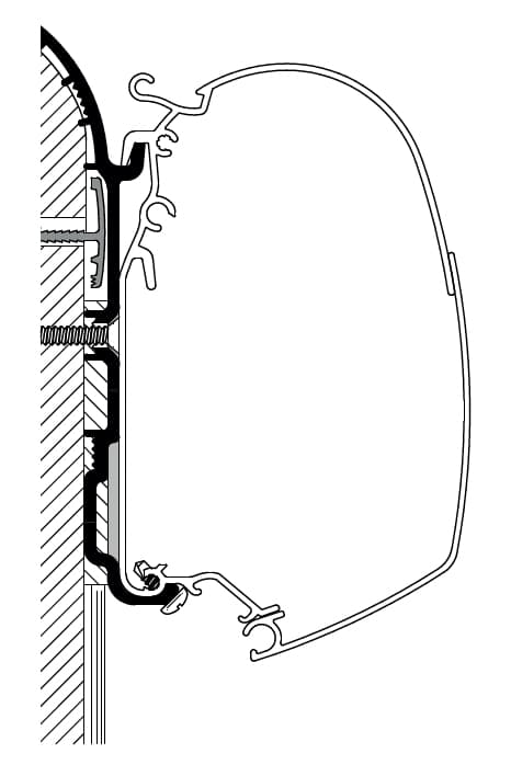 B&uuml;rstner | Dethleffs